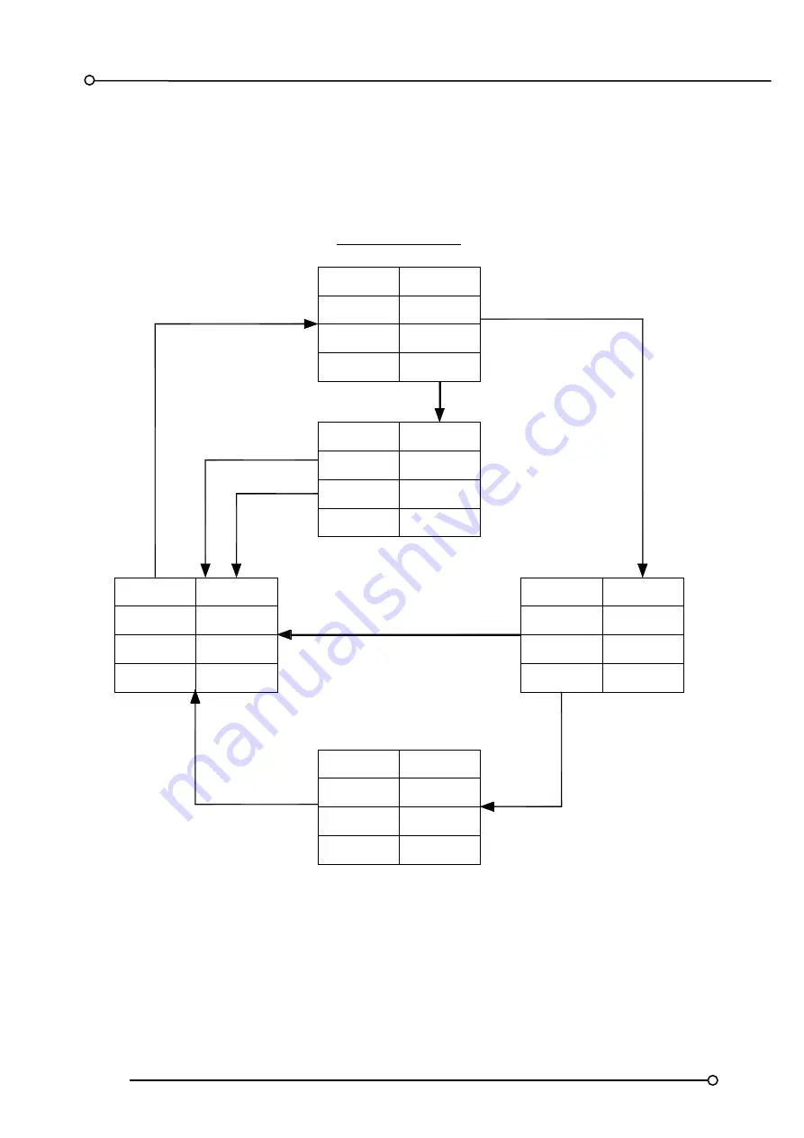 RTK 9000TS Manual Download Page 26