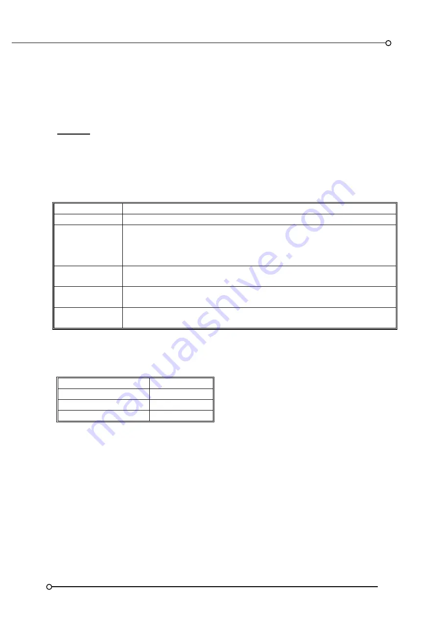 RTK 9000TS Manual Download Page 31