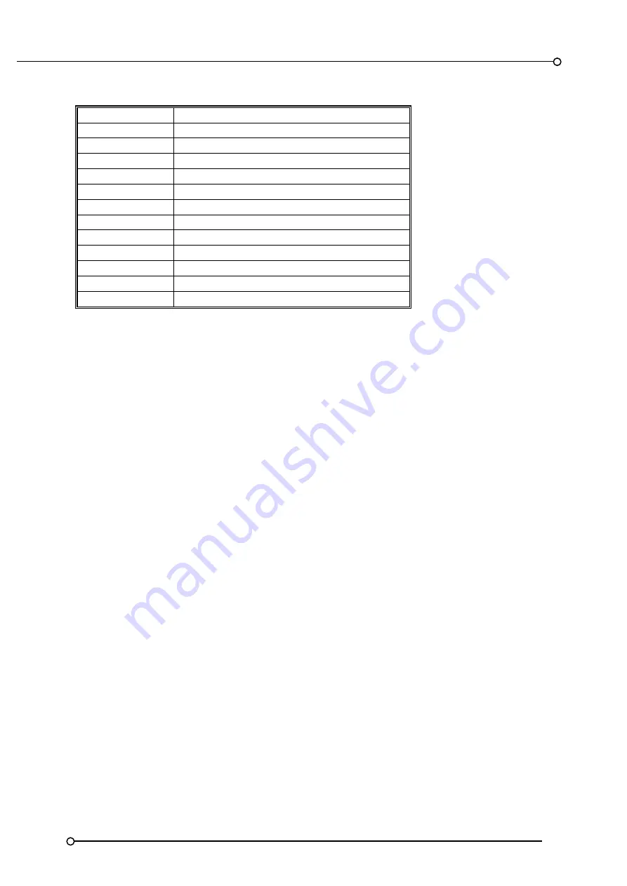 RTK 9000TS Manual Download Page 77