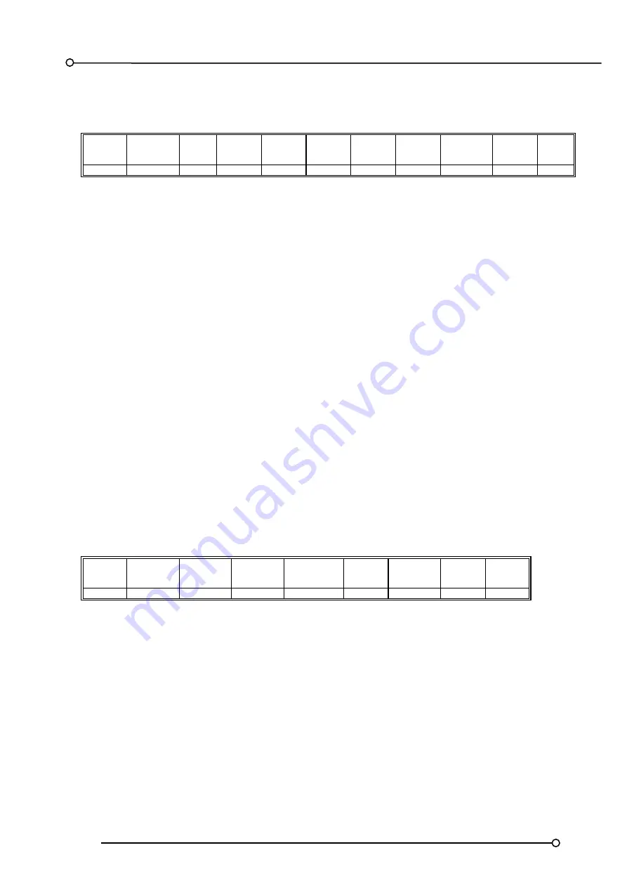 RTK 9000TS Manual Download Page 88