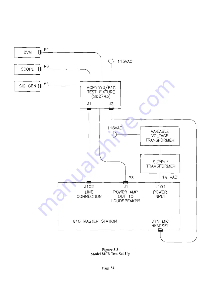 RTS 810B Service Manual Download Page 54