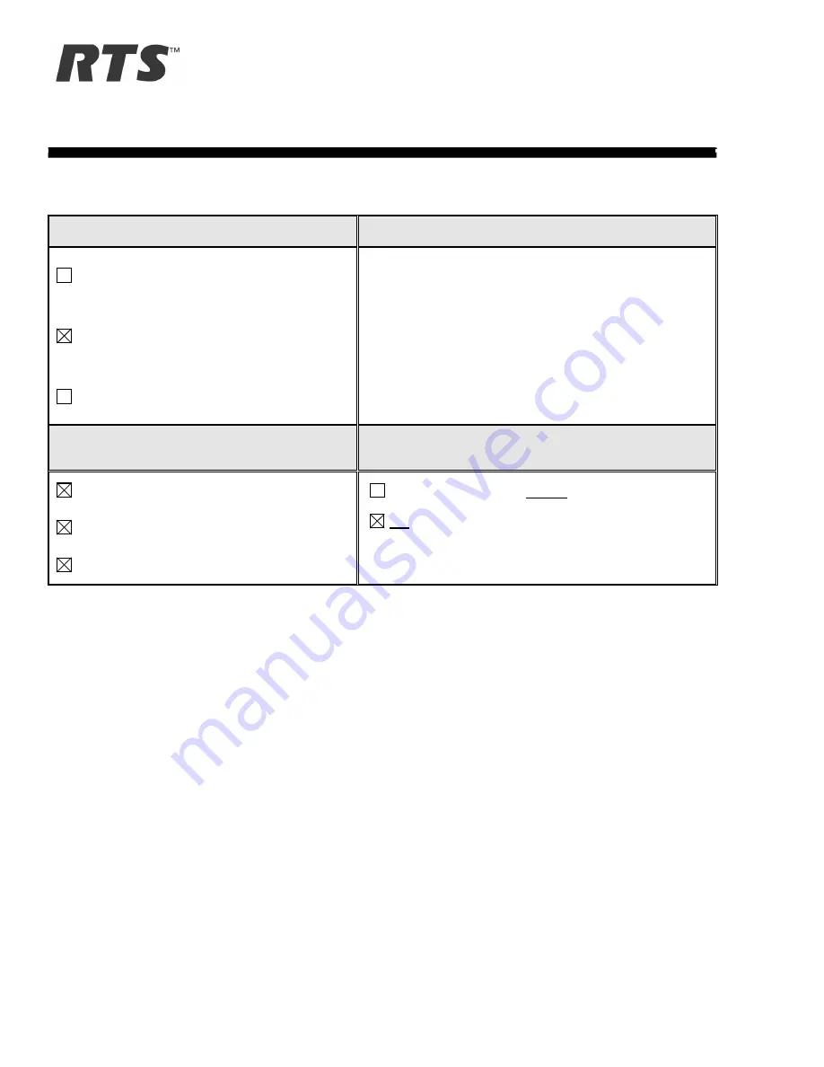 RTS AIO-16 Technical Bulletin Download Page 1