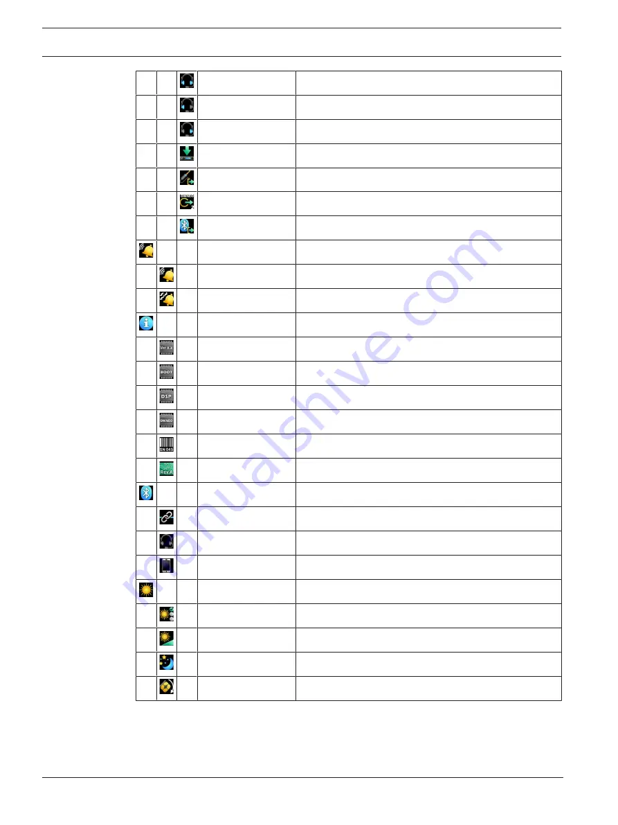 RTS DBP 4F Technical Manual Download Page 92