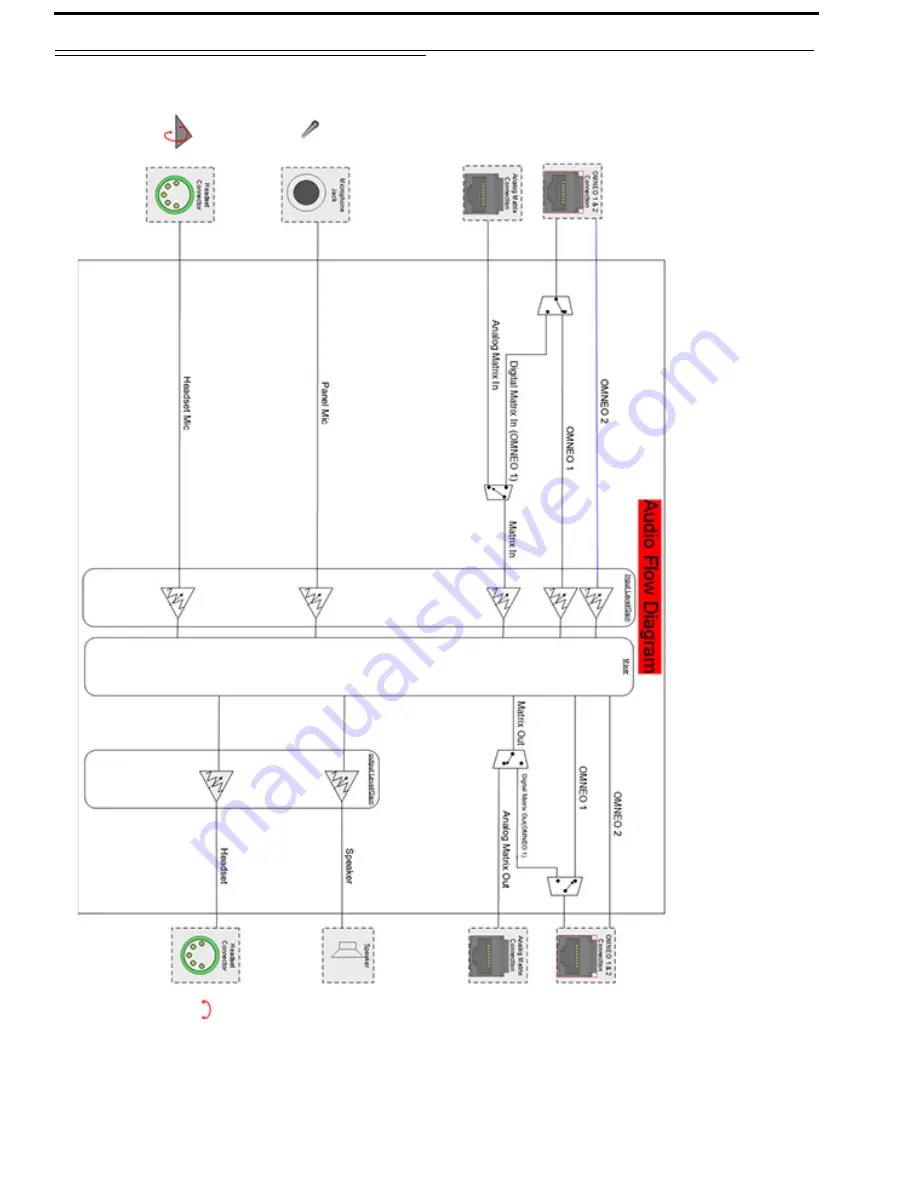 RTS EKP-3016 Скачать руководство пользователя страница 12