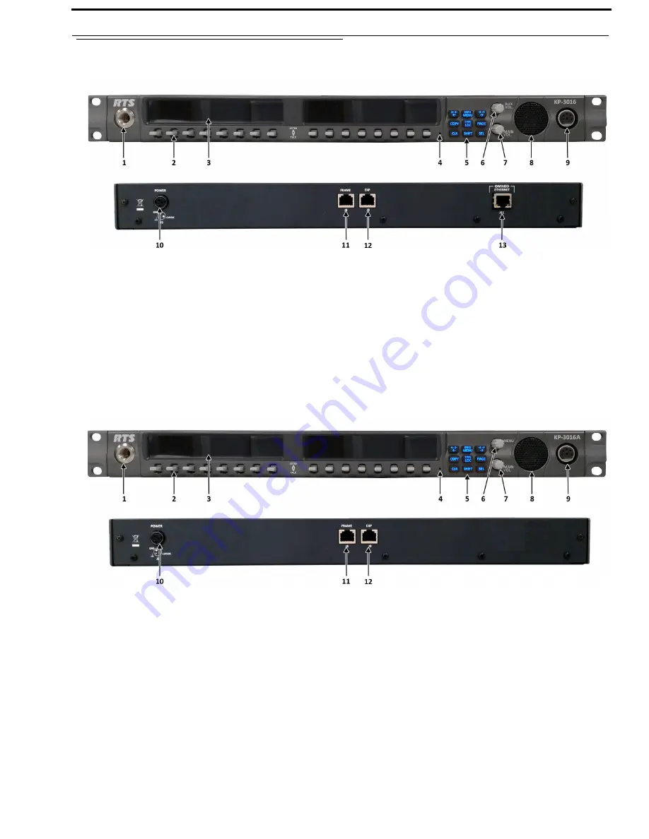 RTS EKP-3016 Скачать руководство пользователя страница 13