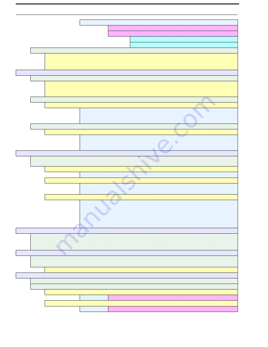 RTS EKP-3016 Technical Manual Download Page 150