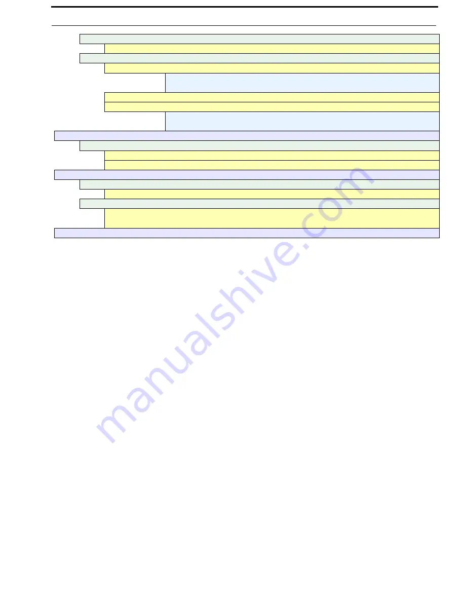 RTS EKP-3016 Technical Manual Download Page 151