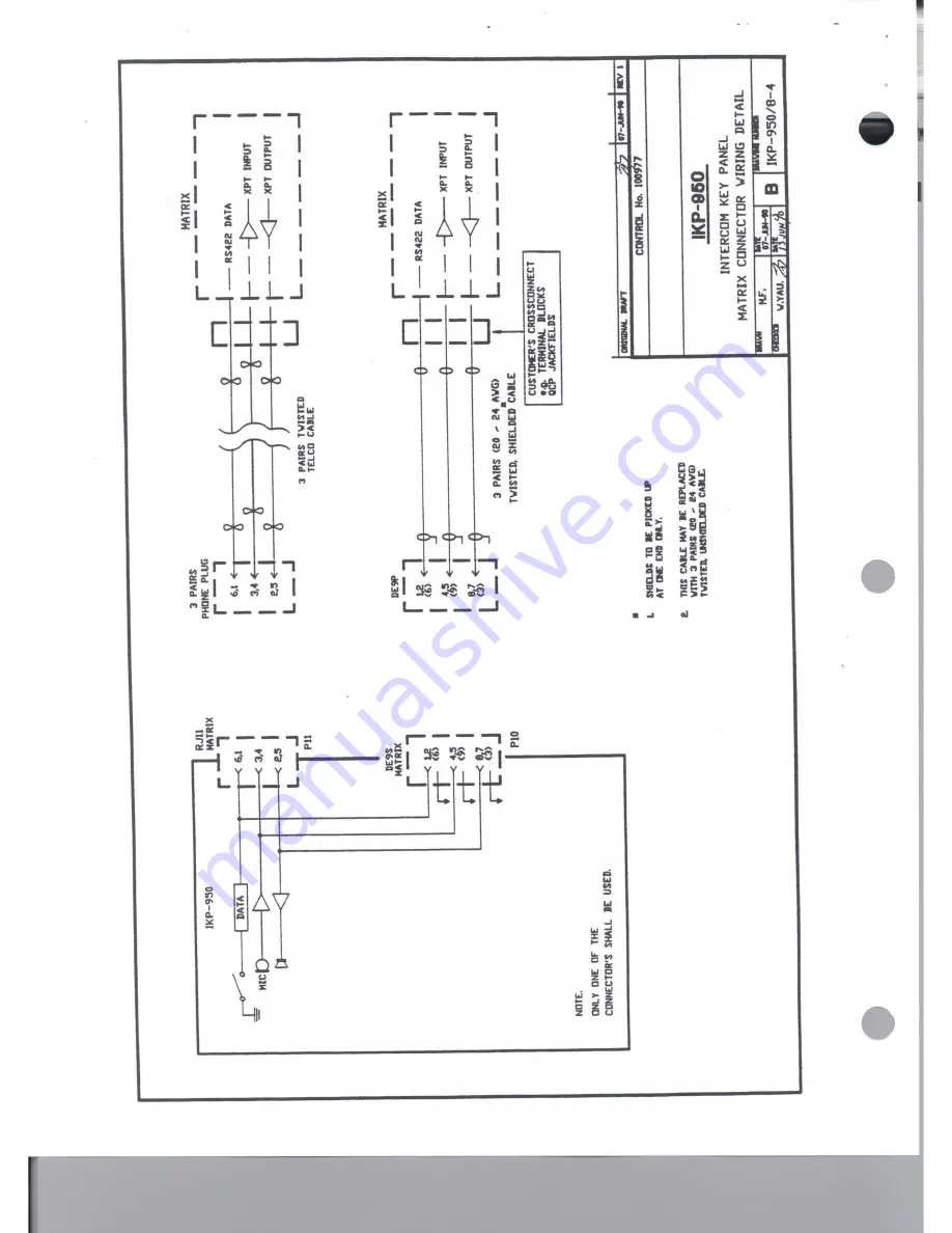 RTS EKP-96 Parts Manual Download Page 9