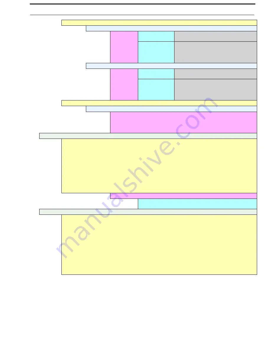 RTS KP-4016 Technical Manual Download Page 271