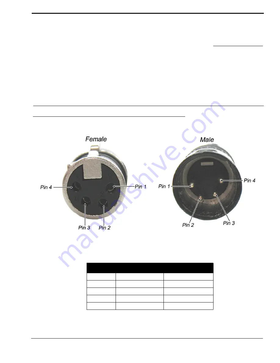 RTS MH-300 User Instructions Download Page 31