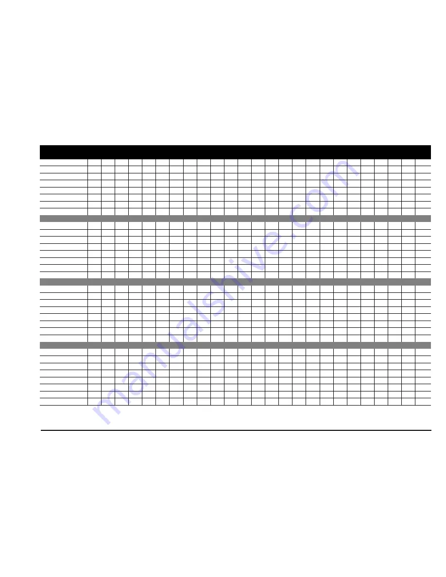 RTS PAM-16 User Instructions Download Page 13