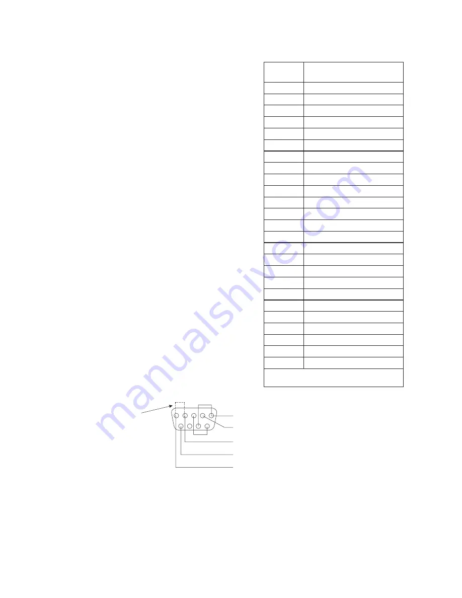 RTS SSA-424 User Instructions Download Page 11