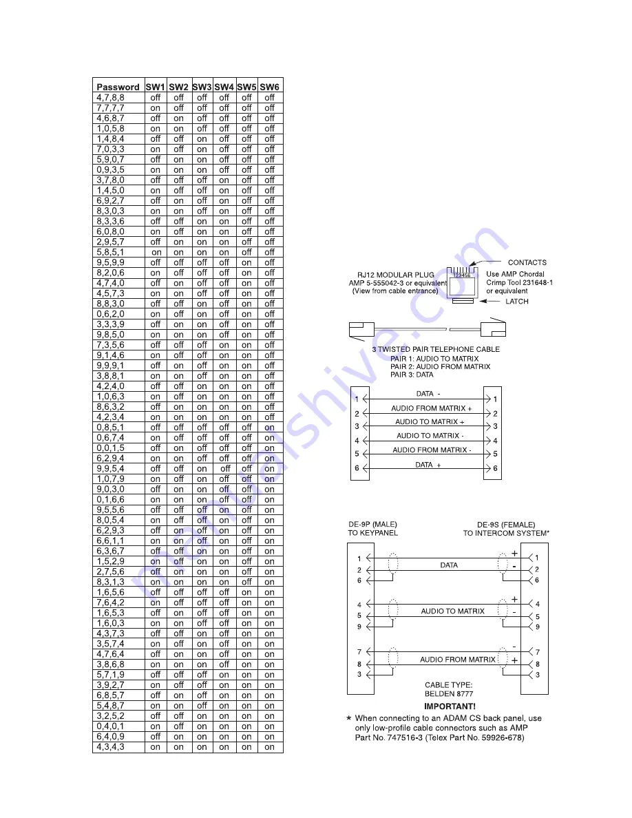 RTS TIF 2000 User Manual Download Page 8