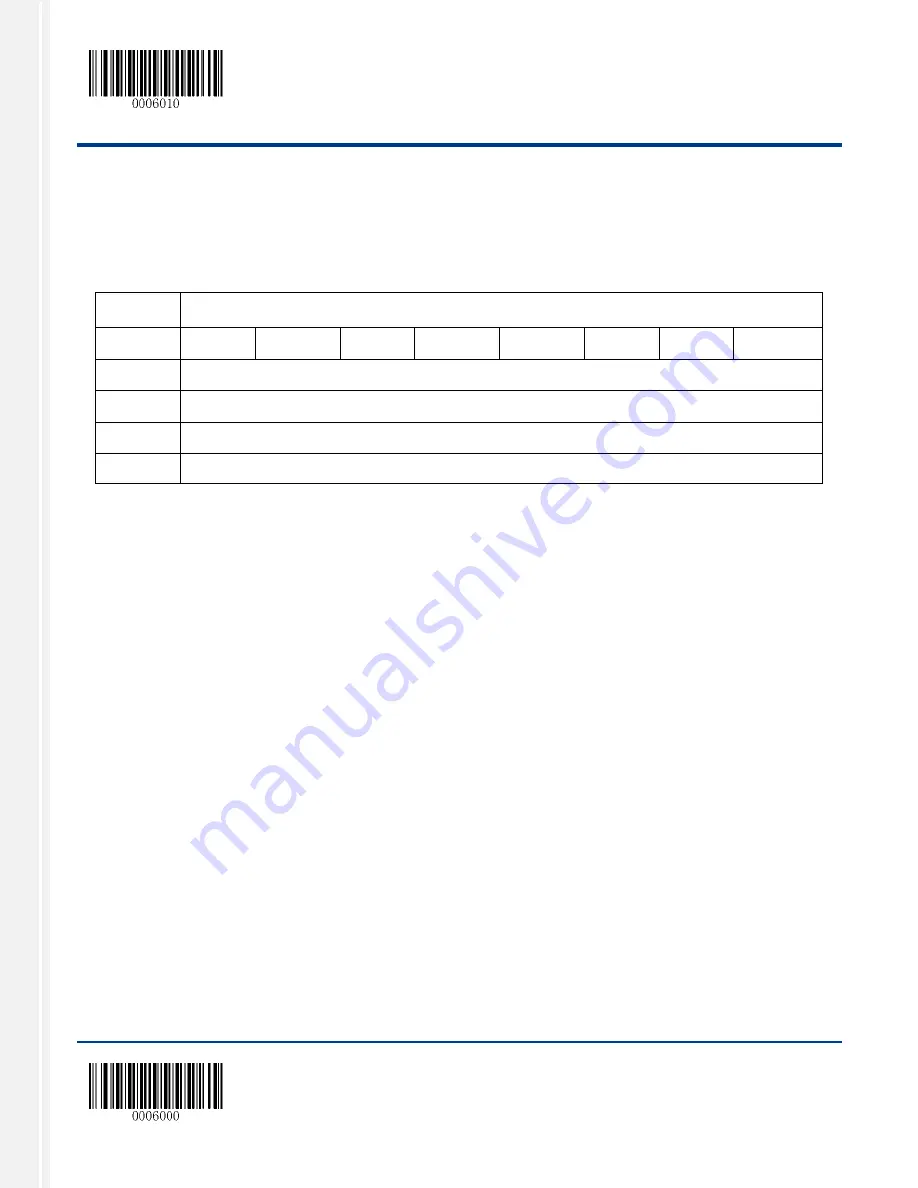 RTscan RT206 User Manual Download Page 30