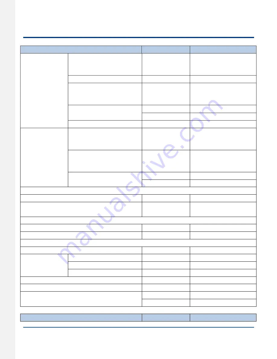 RTscan RT206 User Manual Download Page 127