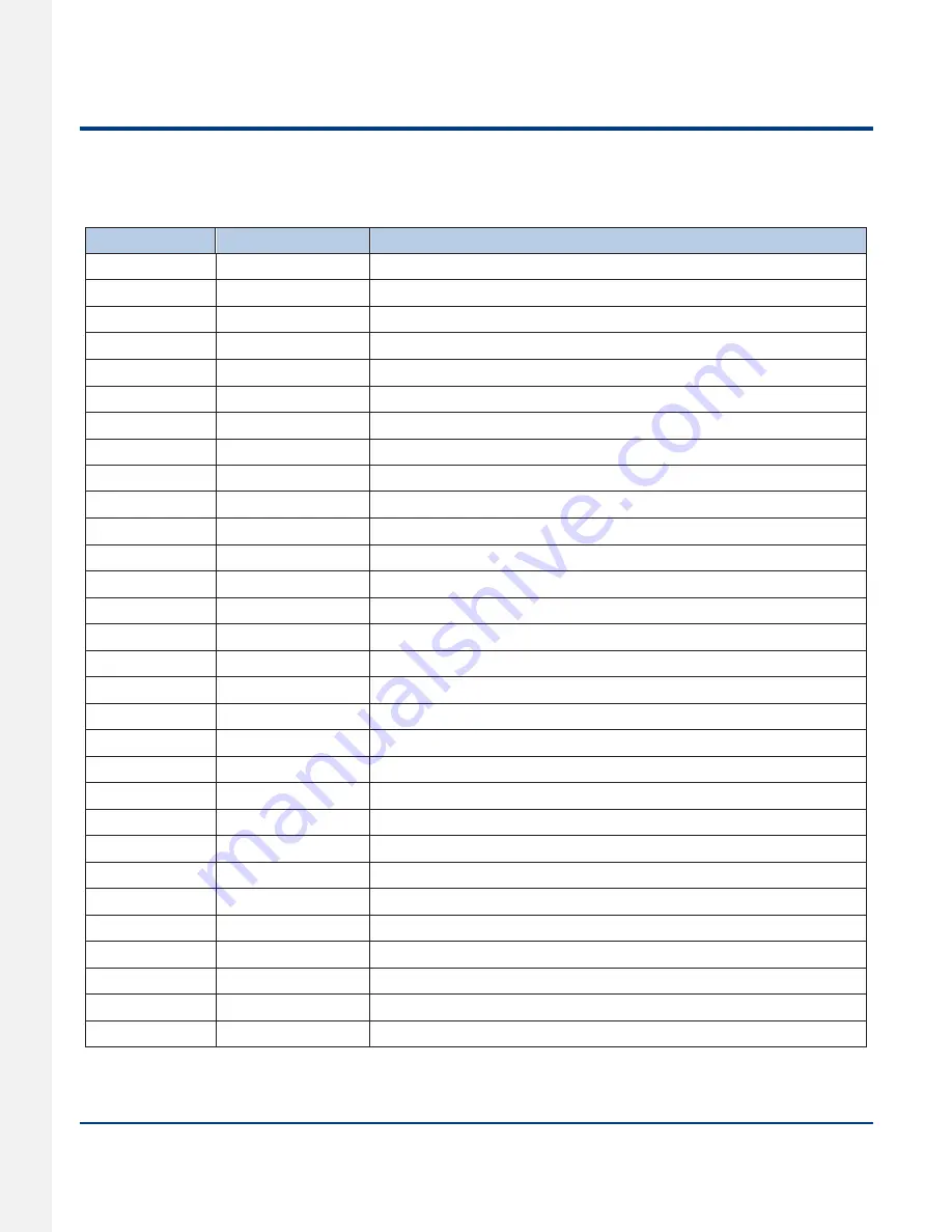 RTscan RT206 User Manual Download Page 138