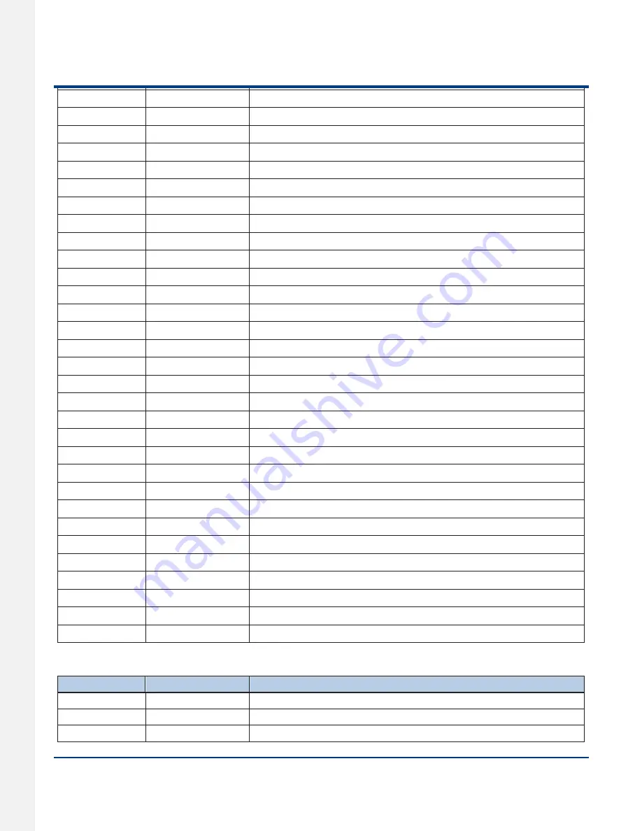 RTscan RT206 User Manual Download Page 140