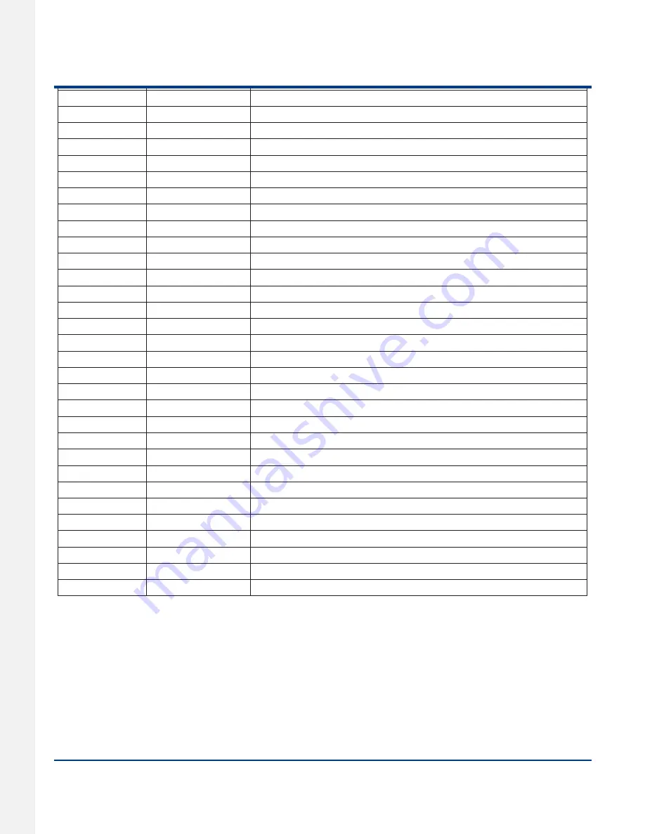 RTscan RT206 User Manual Download Page 141