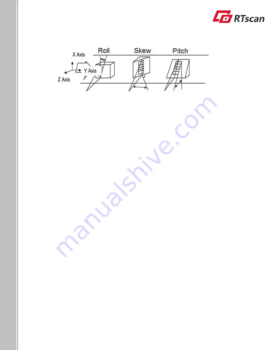 RTscan RT214 Integration Manual Download Page 13