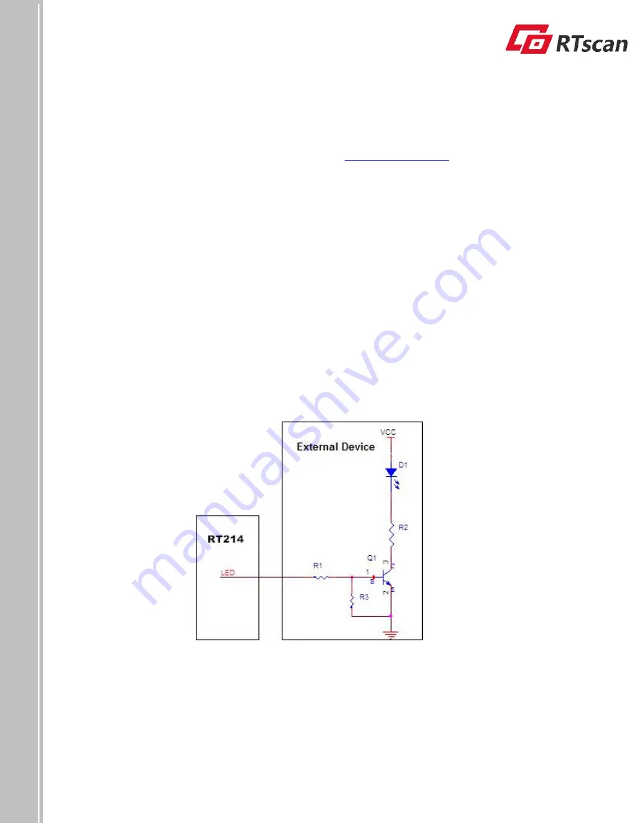 RTscan RT214 Integration Manual Download Page 25