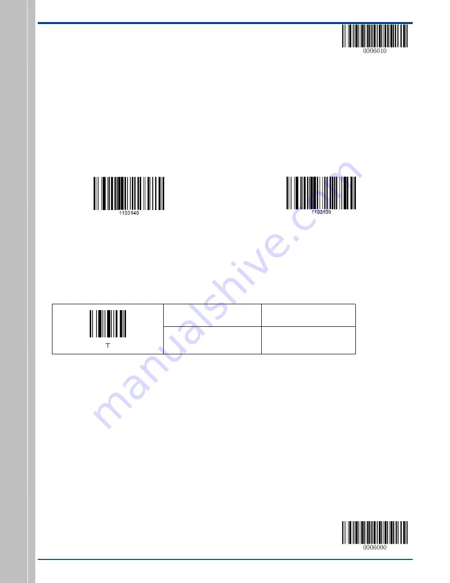 RTscan RT230H User Manual Download Page 19