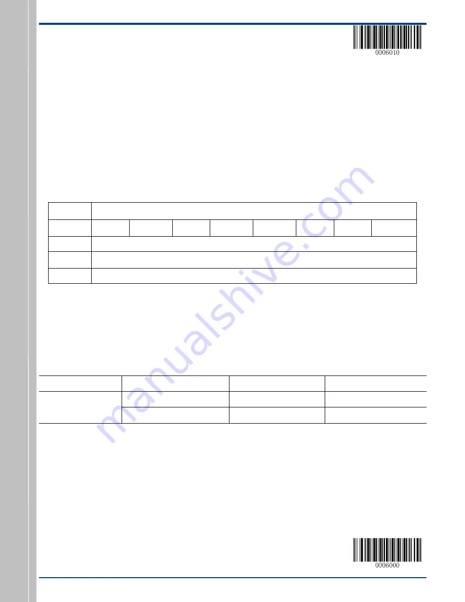 RTscan RT230H User Manual Download Page 21