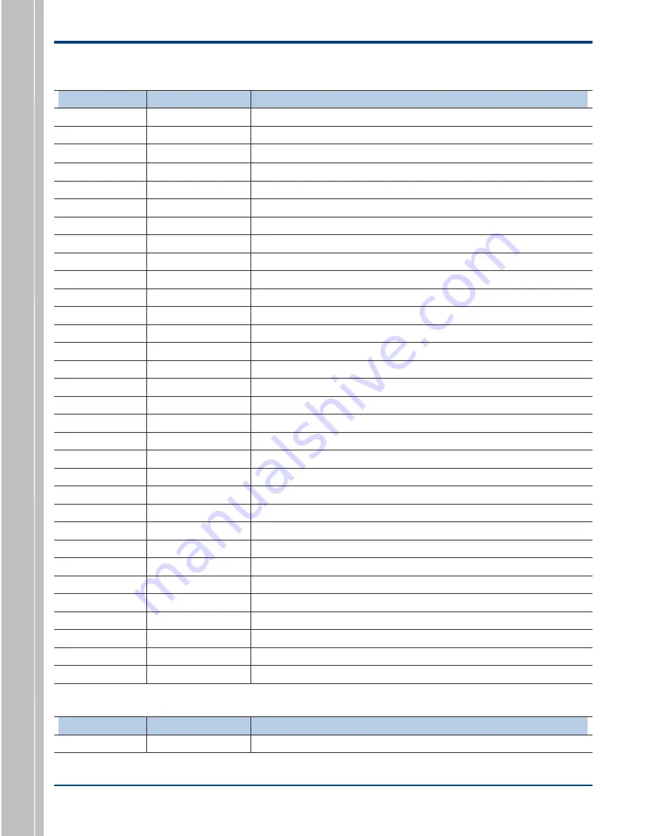 RTscan RT230H User Manual Download Page 124