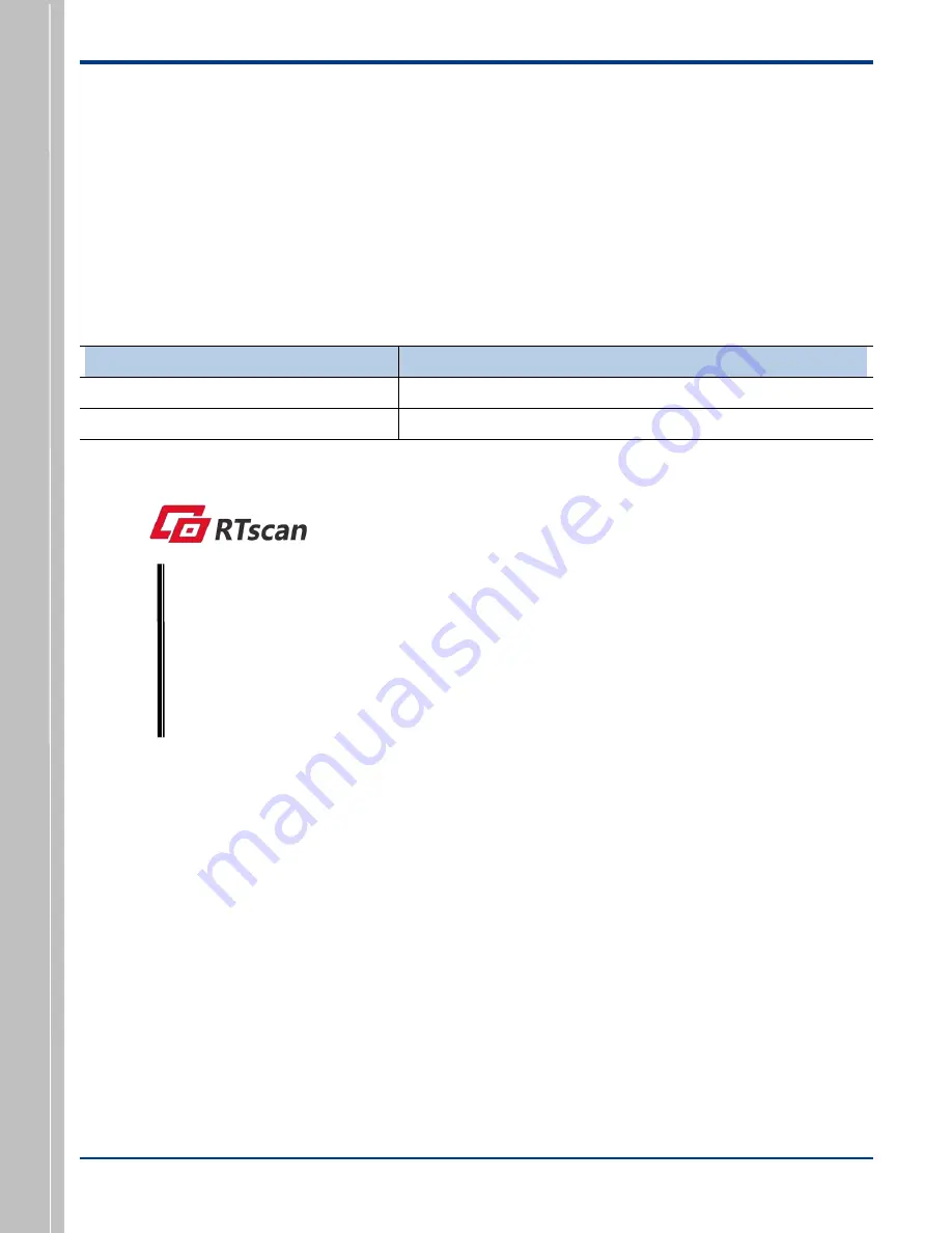 RTscan RT230H User Manual Download Page 137