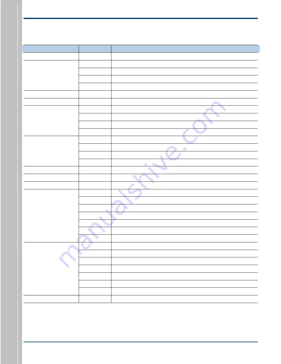 RTscan RT350H User Manual Download Page 123