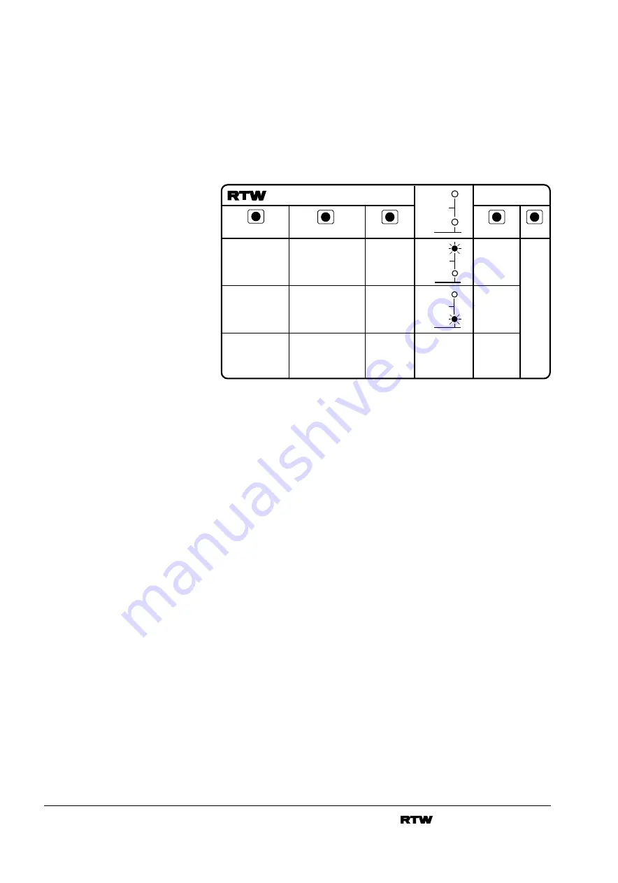 RTW 1204A Operating Manual Download Page 22