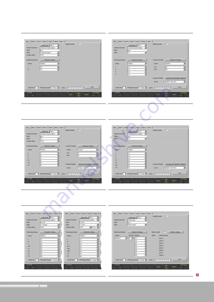 RTW SurroundControl 31960 Series Manual Download Page 128