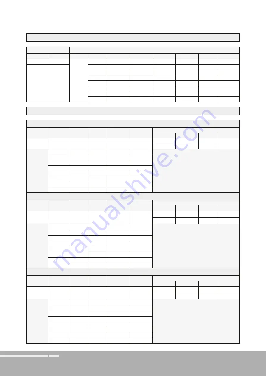 RTW SurroundControl 31960 Series Manual Download Page 196