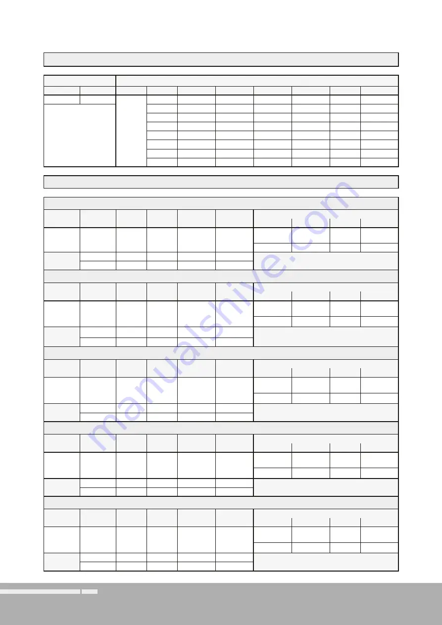 RTW SurroundControl 31960 Series Manual Download Page 198