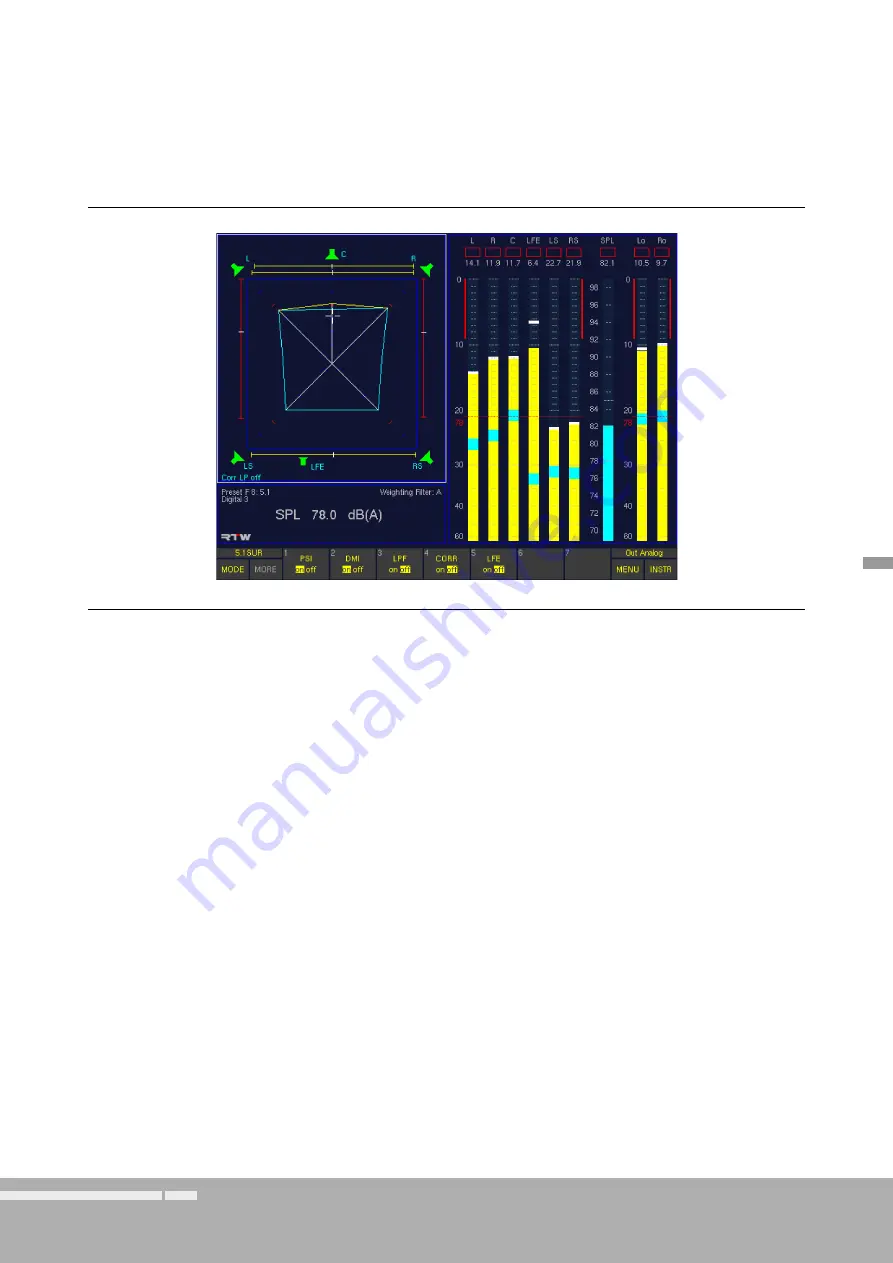 RTW SurroundControl 31960 Series Manual Download Page 283