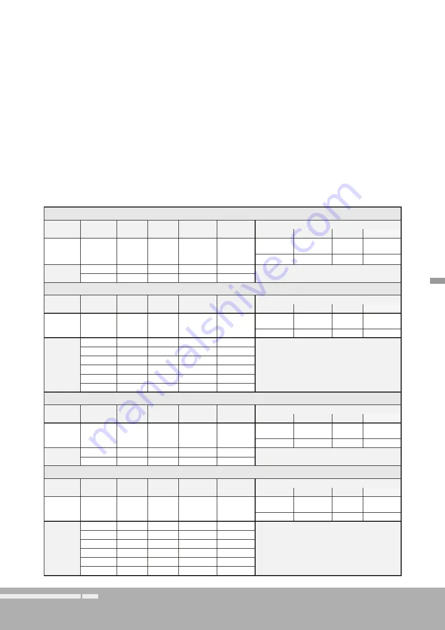 RTW SurroundControl 31960 Series Manual Download Page 421