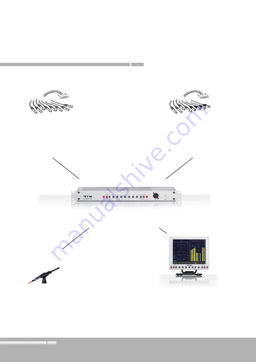 RTW SurroundMonitor 11900 Series Manual Download Page 16