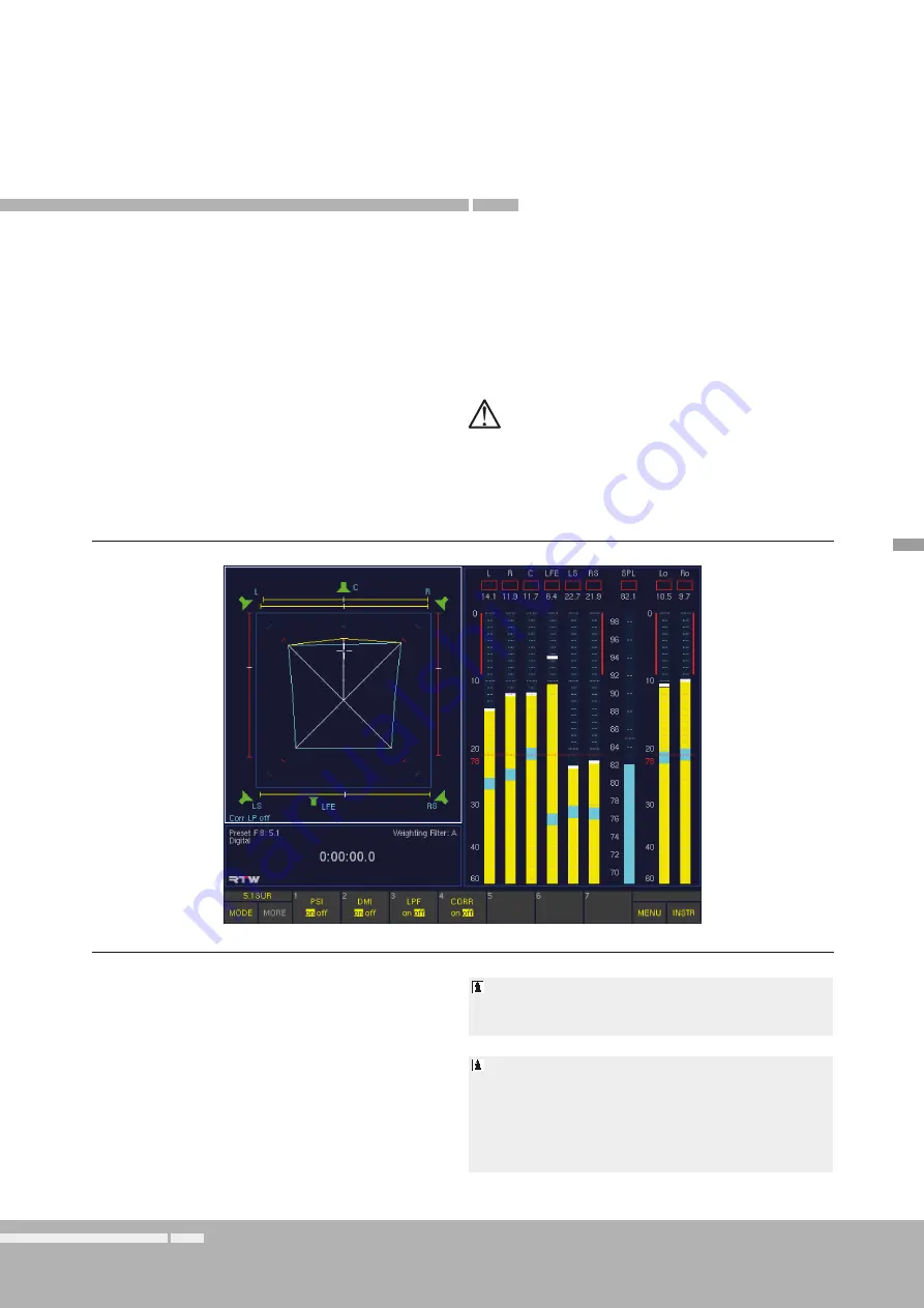 RTW SurroundMonitor 11900 Series Manual Download Page 21