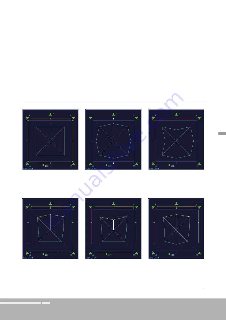 RTW SurroundMonitor 11900 Series Manual Download Page 55