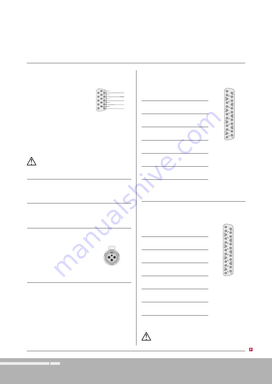 RTW SurroundMonitor 11900 Series Manual Download Page 206