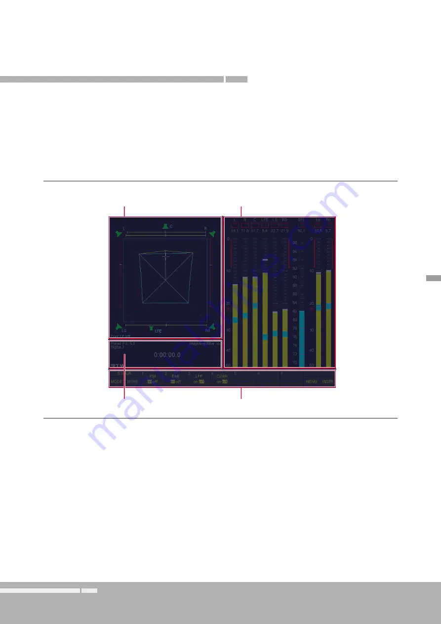 RTW SurroundMonitor 11900 Series Manual Download Page 223