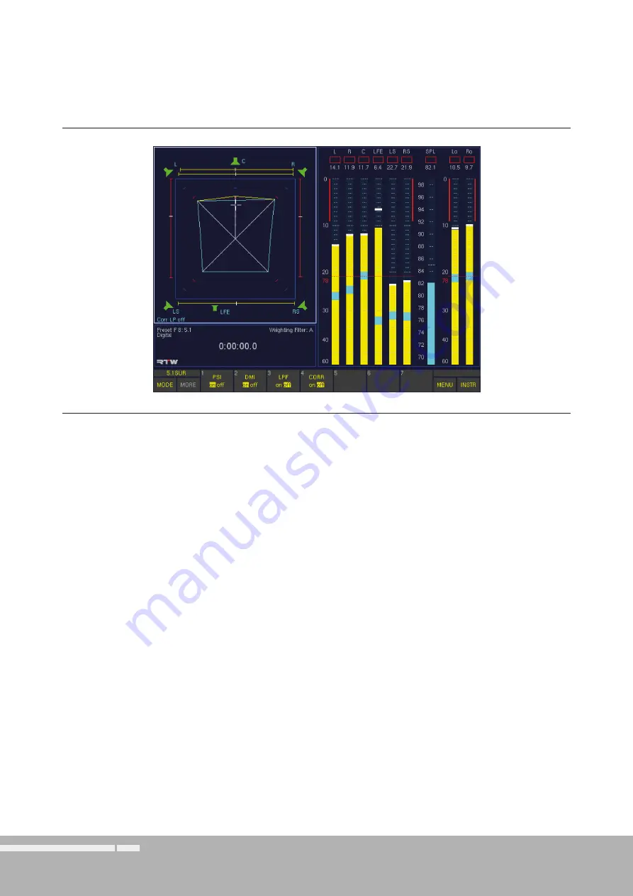 RTW SurroundMonitor 11900 Series Manual Download Page 242