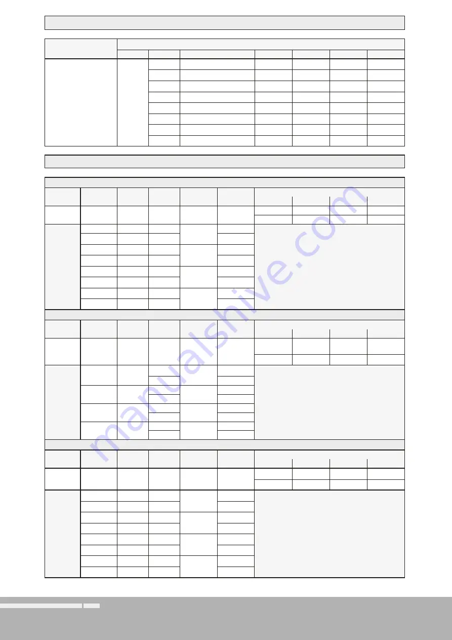 RTW SurroundMonitor 11900 Series Manual Download Page 360