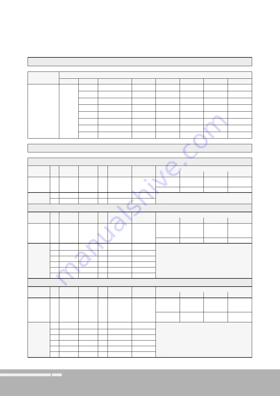 RTW SurroundMonitor 11900 Series Manual Download Page 366