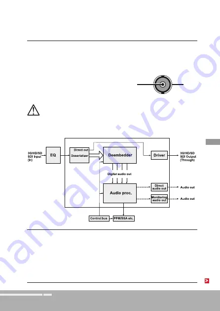 RTW TouchMonitor TM3-3G Manual Download Page 105