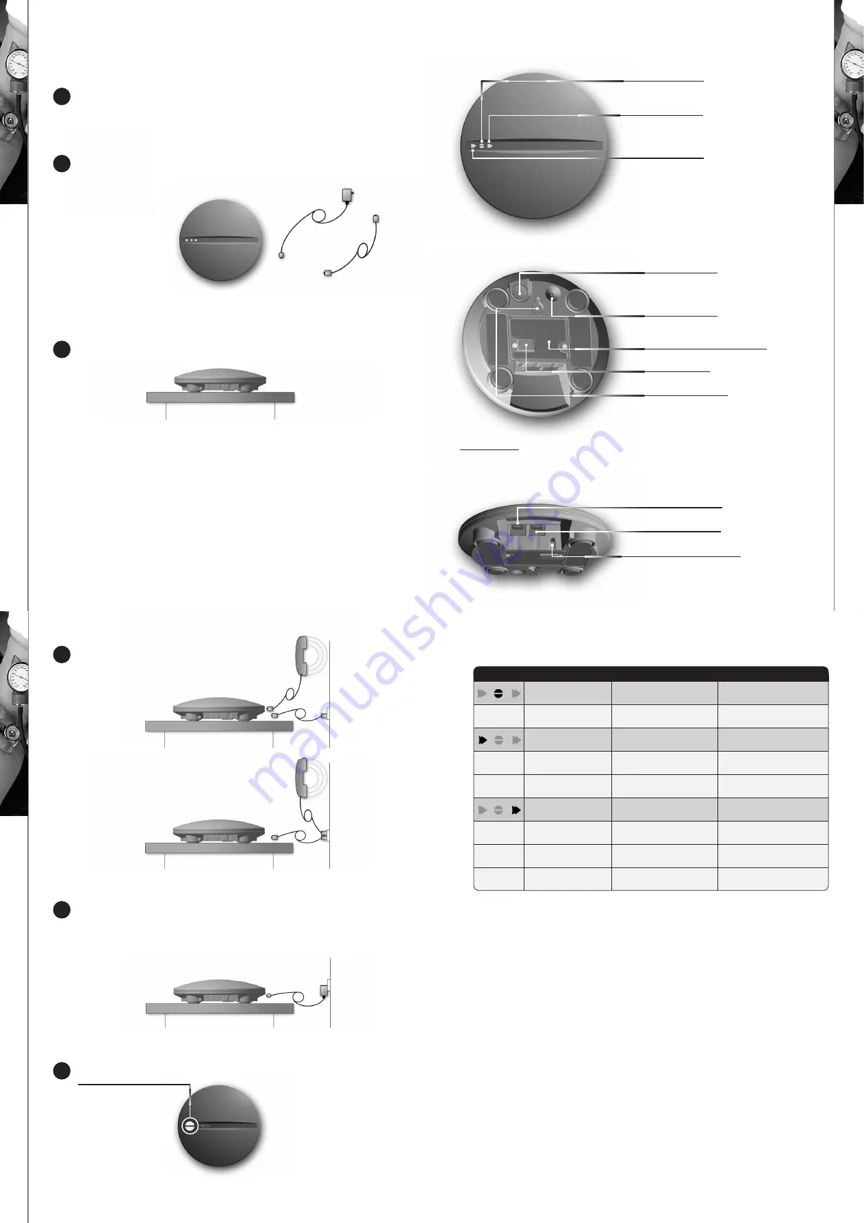 RTX RTX3320 User Manual Download Page 2