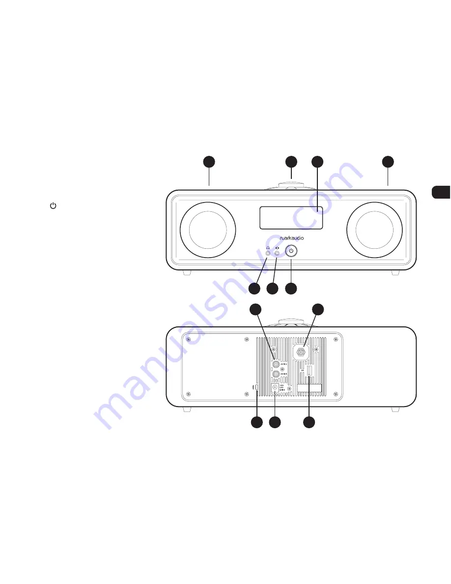 RuarkAudio R2 mk3 User Manual Download Page 5