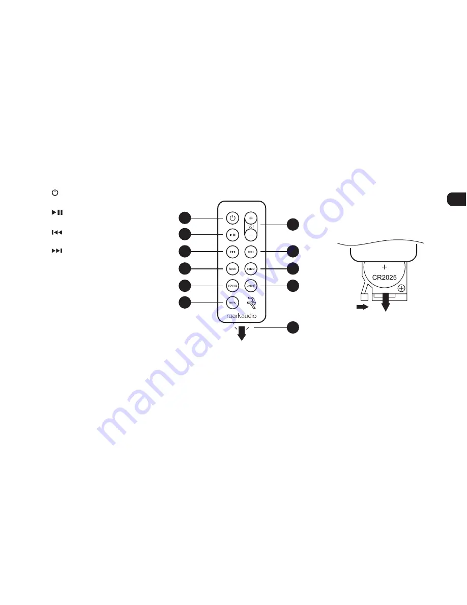 RuarkAudio R2 mk3 Скачать руководство пользователя страница 7