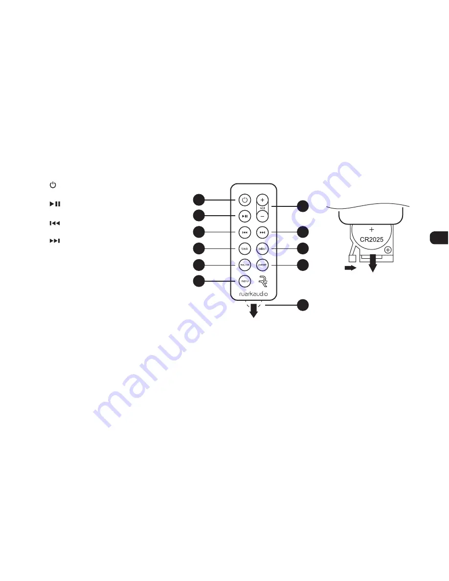 RuarkAudio R2 mk3 User Manual Download Page 103