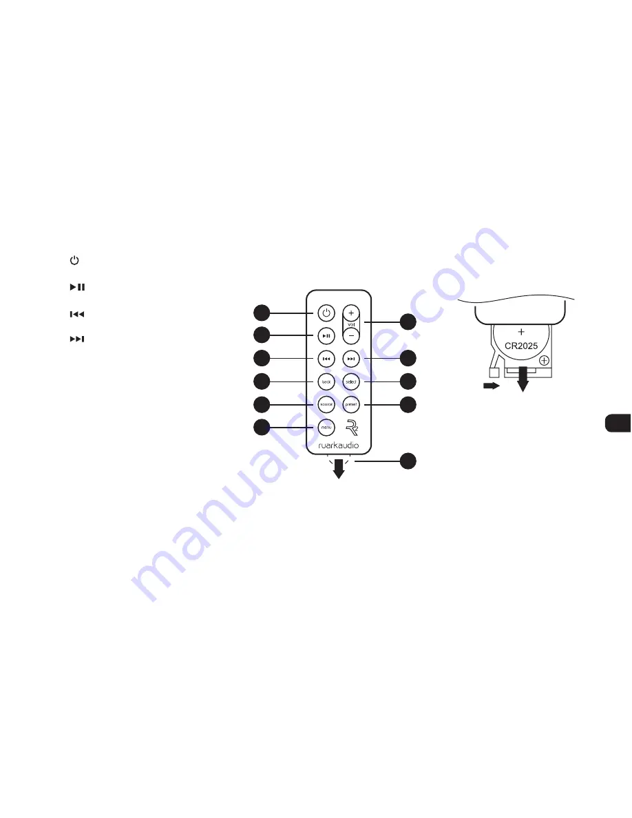 RuarkAudio R2 mk3 Скачать руководство пользователя страница 231