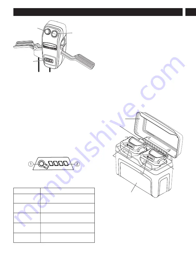 Rubbermaid 2173519 Скачать руководство пользователя страница 14